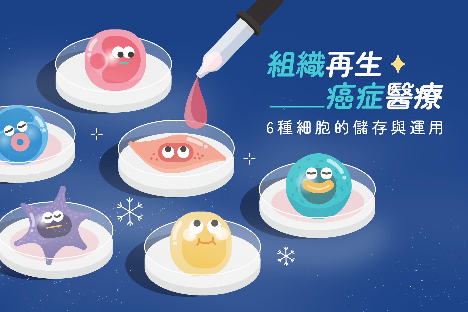 細胞治療適合哪些人？認識預防醫學及細胞儲存的應用