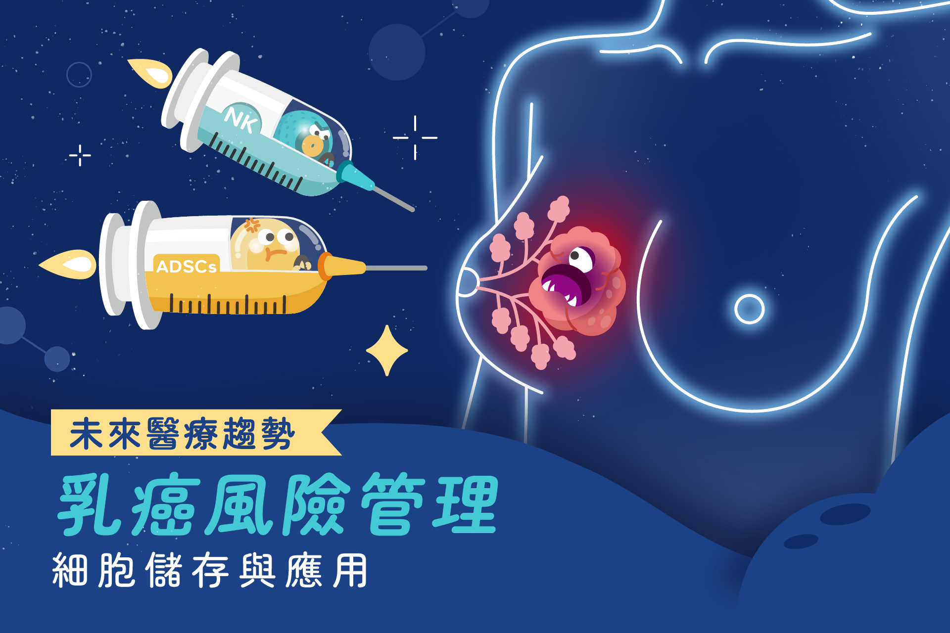 乳癌遺傳機率高？從乳癌篩檢、基因檢測到細胞儲存的風險管理