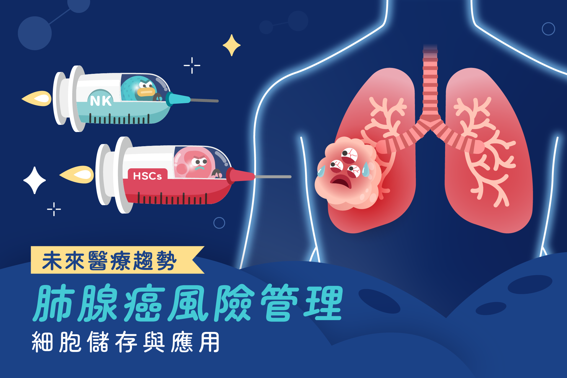 肺腺癌家族史怎麼辦？風險管理與細胞儲存策略