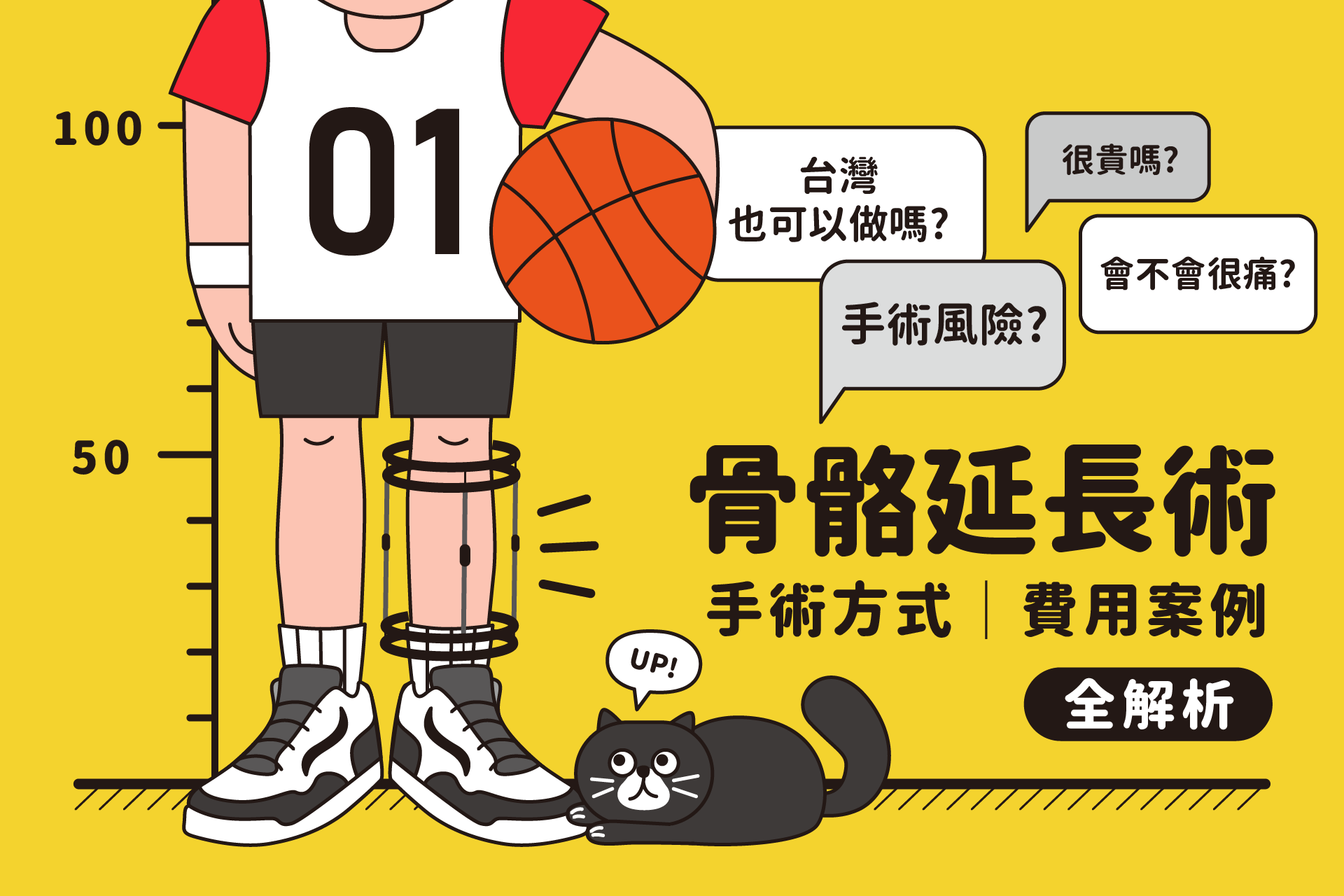 斷骨增高手術的原理、後遺症、價格？ 台大骨科醫師詳細分析