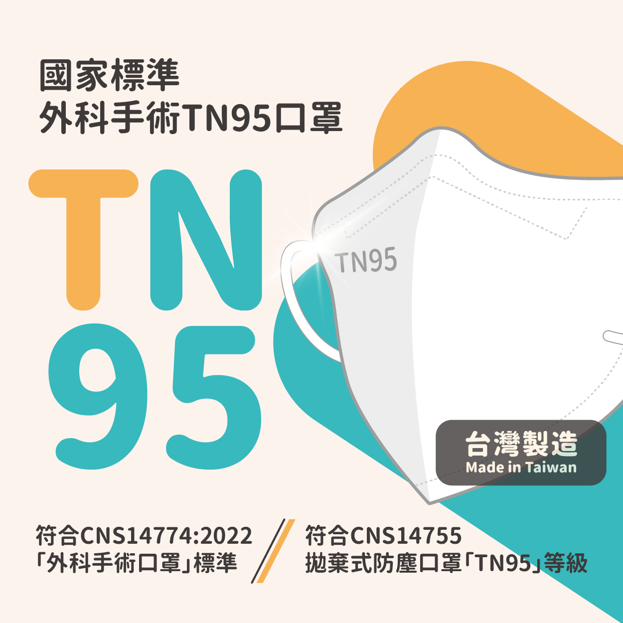 外科手術TN95口罩專題