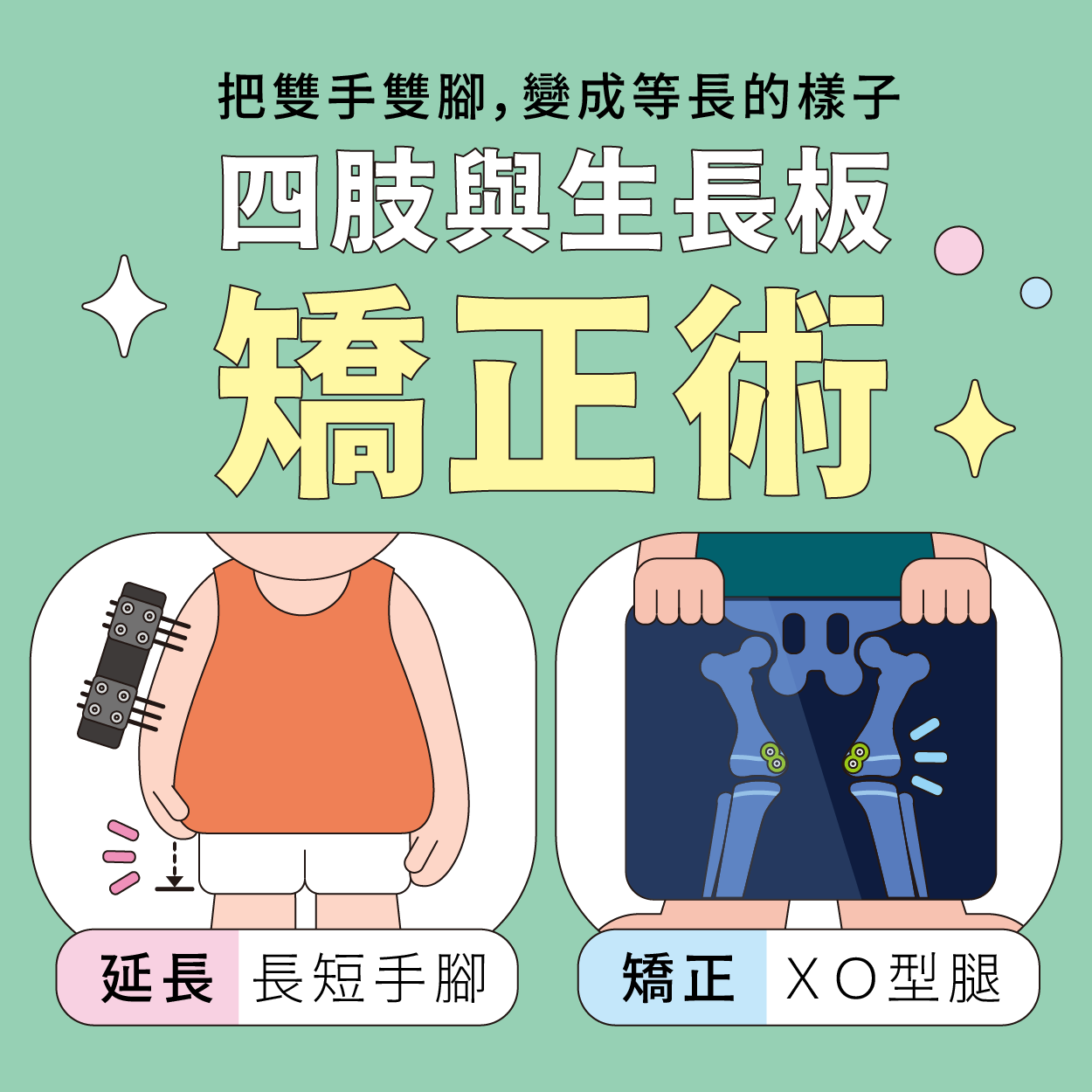 四肢矯正及兒童生長板