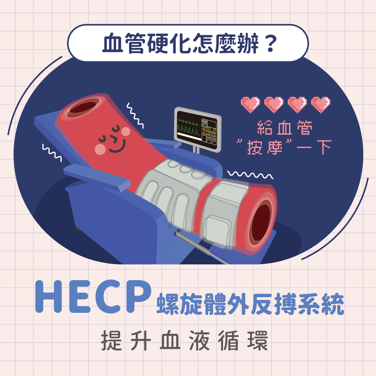血管硬化怎麼辦?新世代體外反搏系統HECP提升血液循環