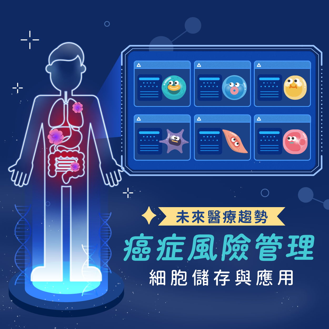 癌症防治怎麼做？從癌症篩檢、基因檢測到細胞儲存的全面策略