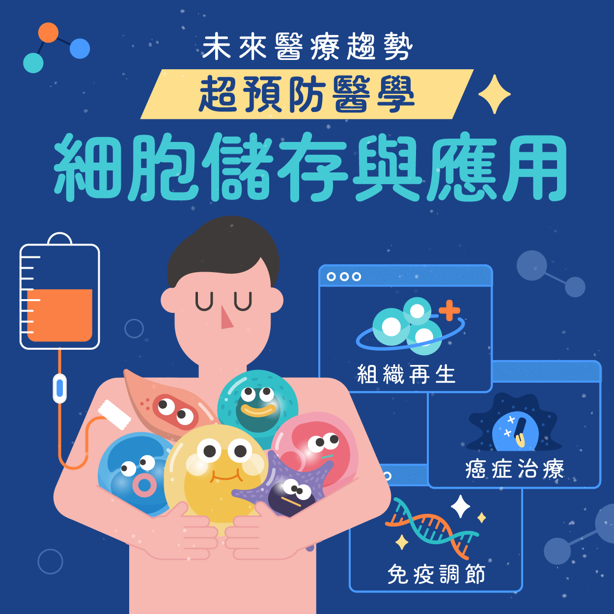 細胞儲存與應用專題