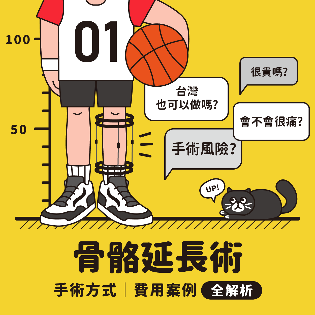 斷骨增高手術的原理、後遺症、價格? 台大骨科醫師詳細分析